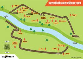 Narmada Parikrama Path